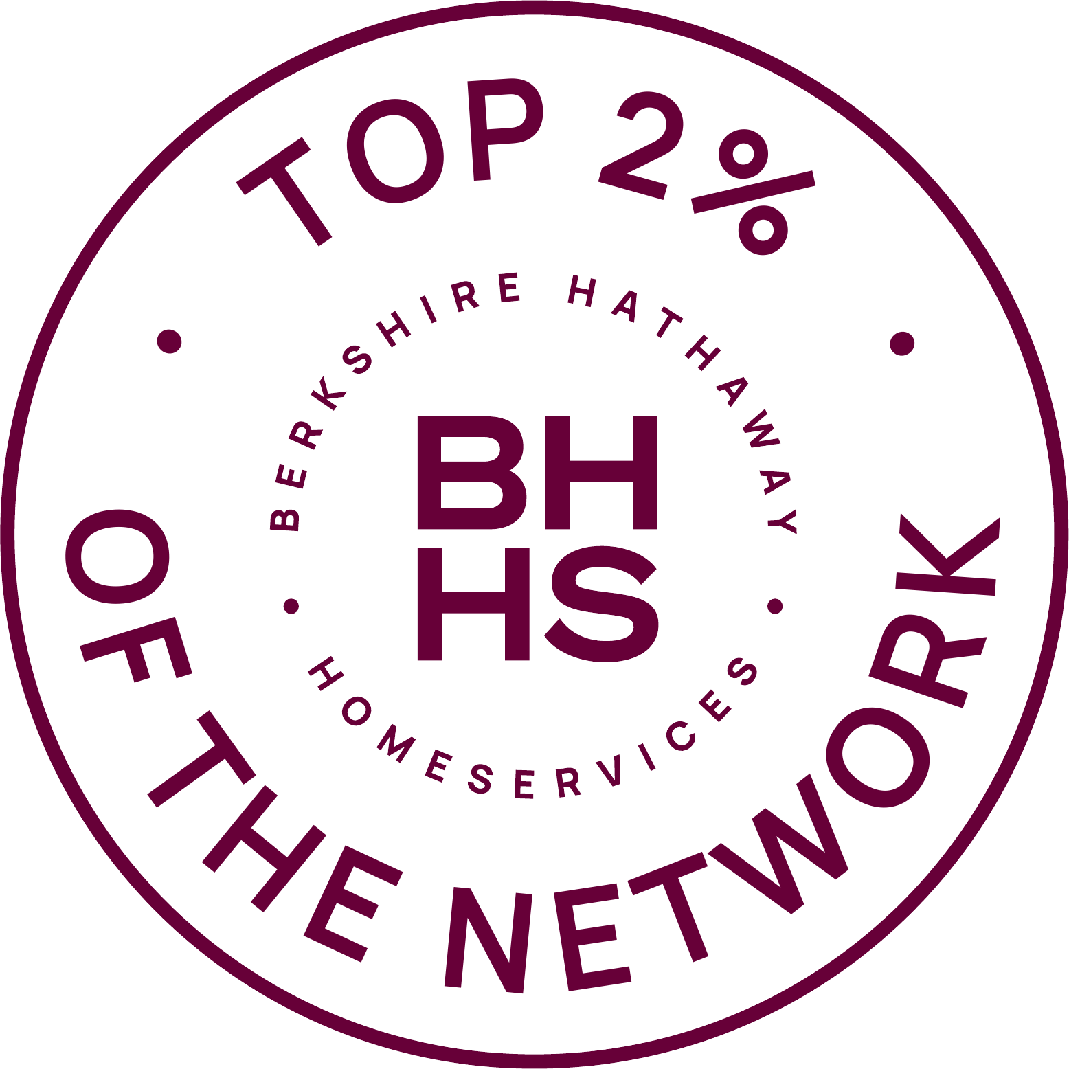 Berkshire Hathaway HomeServices Top 2% of the Network award seal, 2025